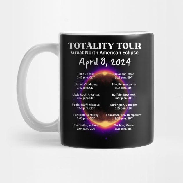 2024 Total Solar Sun Eclipse April 8 Path Of The Eclipse by Little Duck Designs